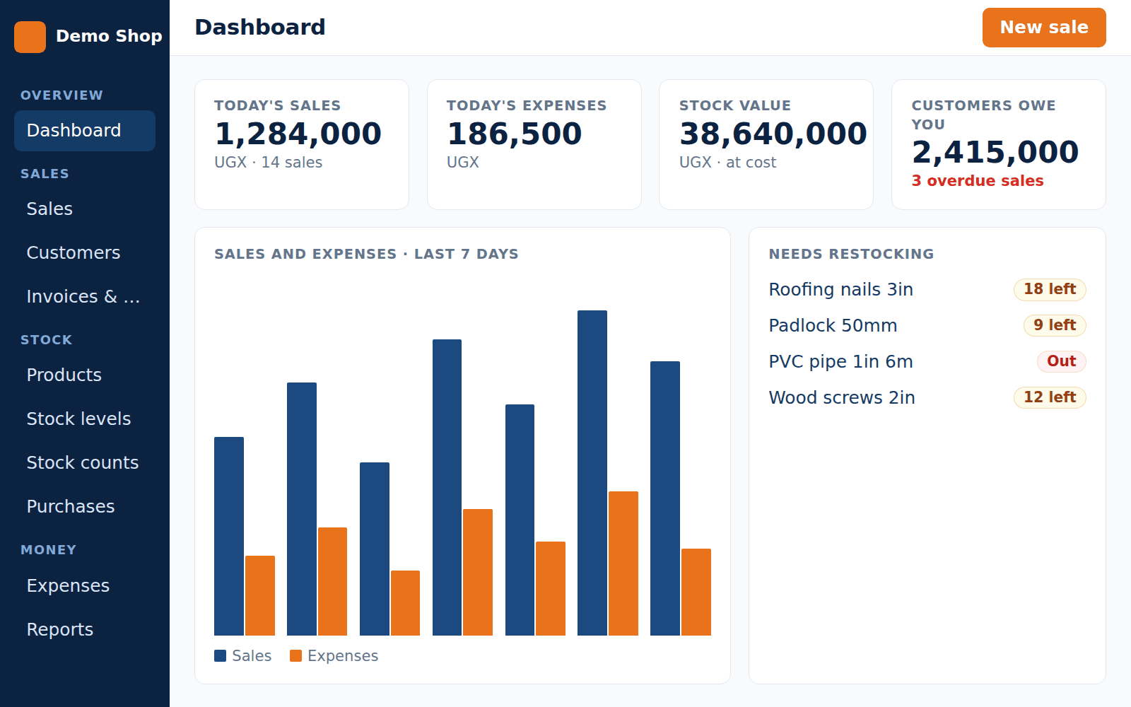 ElgoTrack dashboard