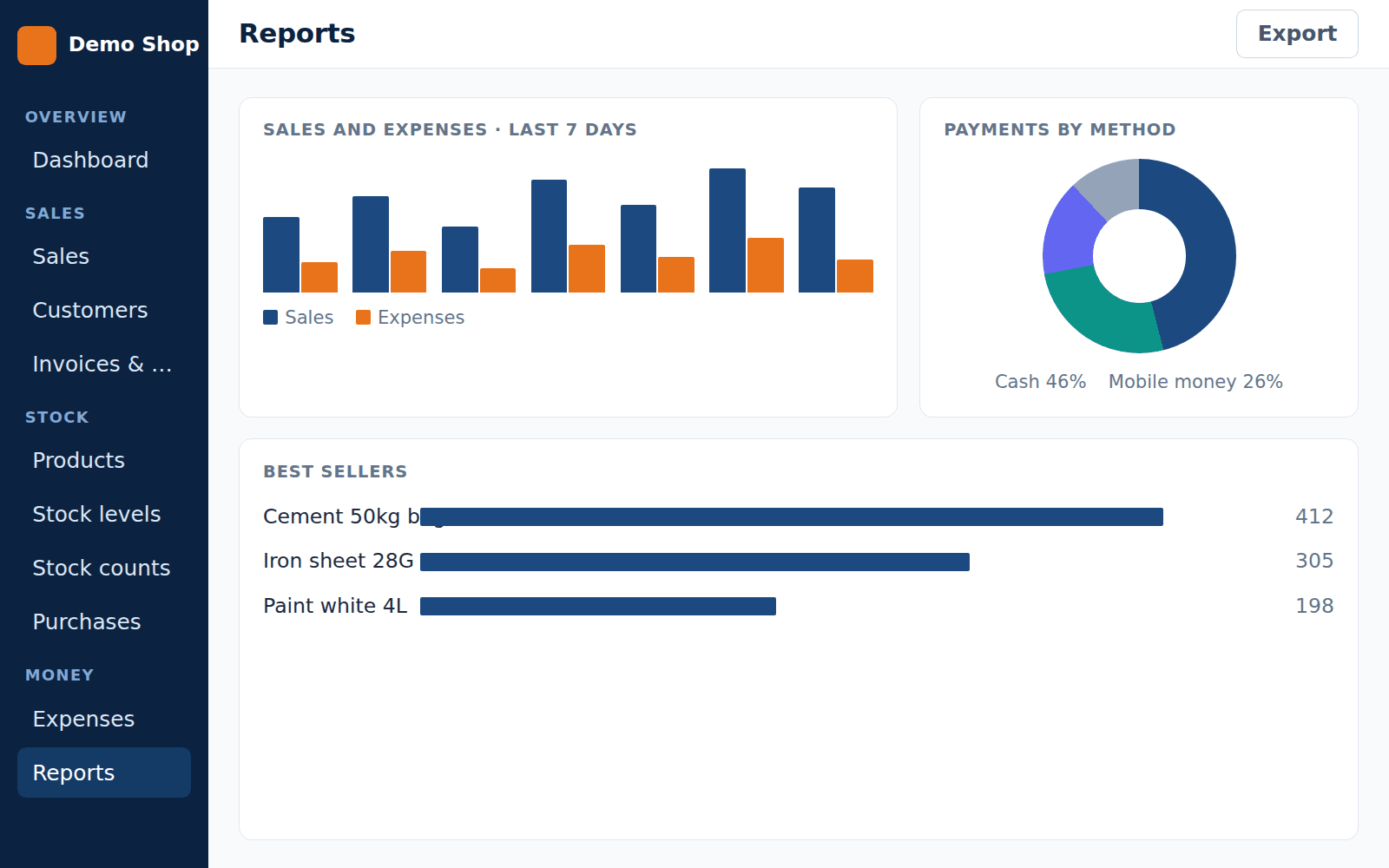 ElgoTrack reports